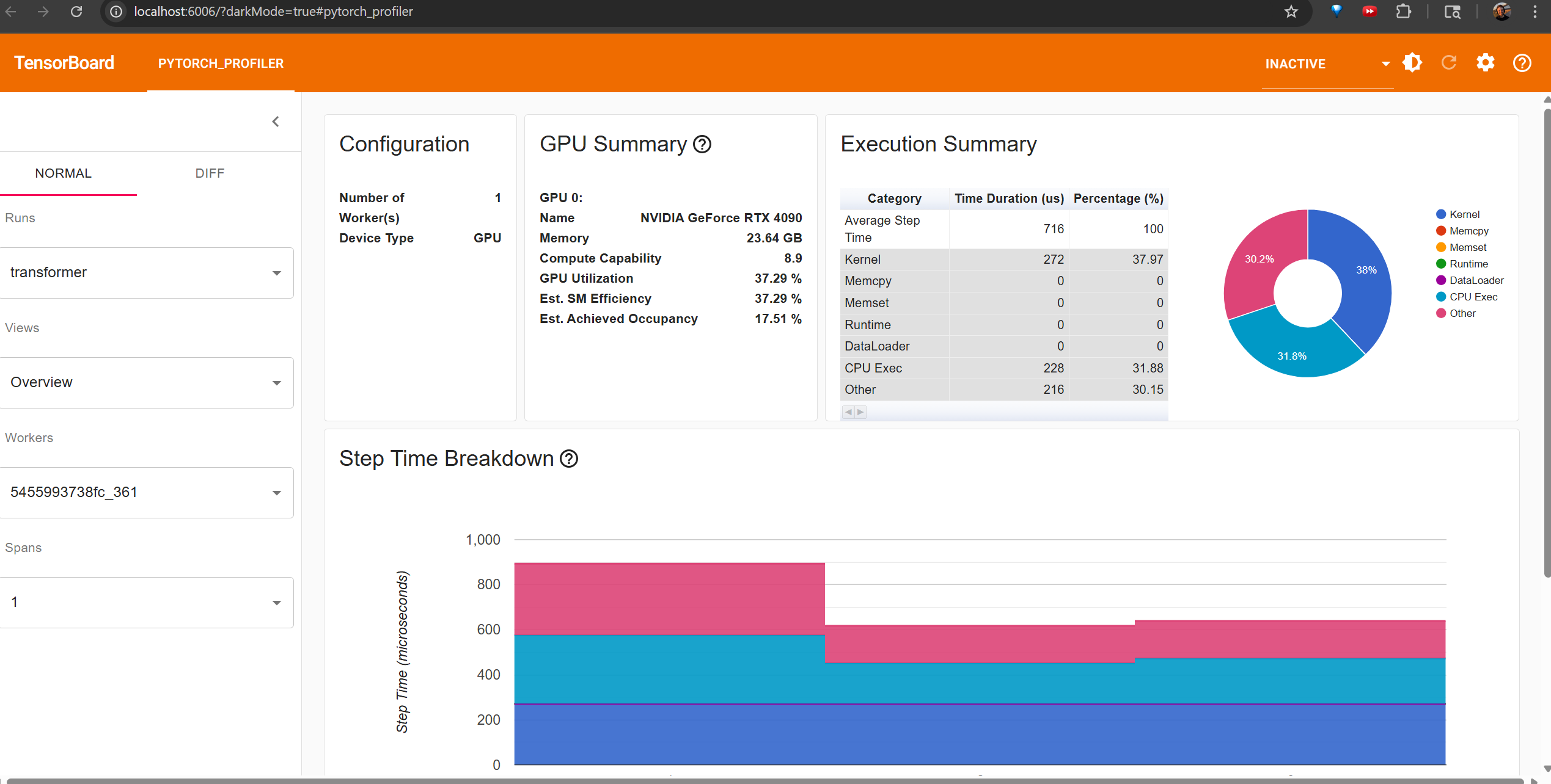 torch prof overview