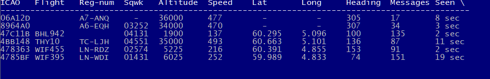 console output