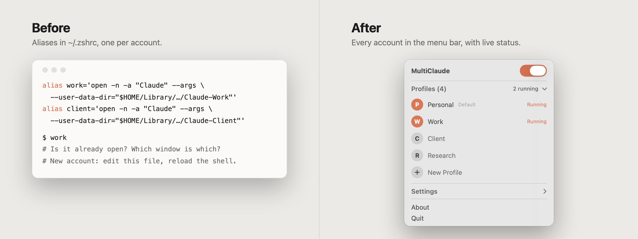 Before: Claude aliases in ~/.zshrc and a terminal. After: the MultiClaude panel with live status for each account.