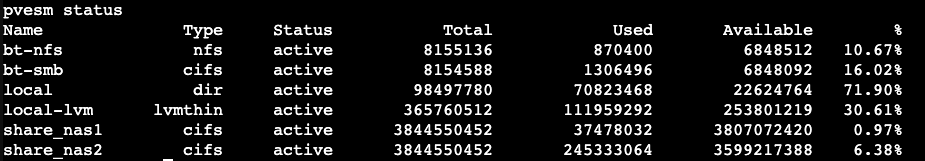 pvesm-status