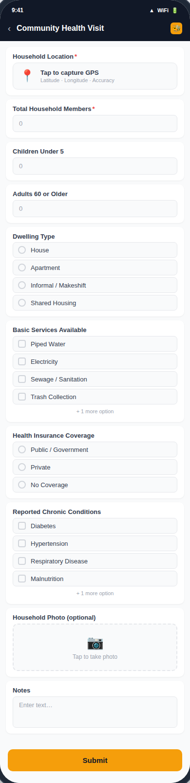 Community Health Visit form preview