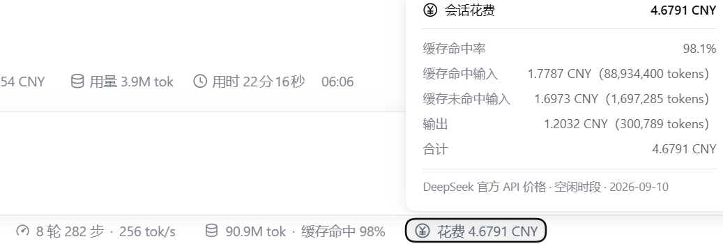 会话总花费