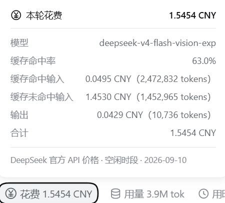每轮花费