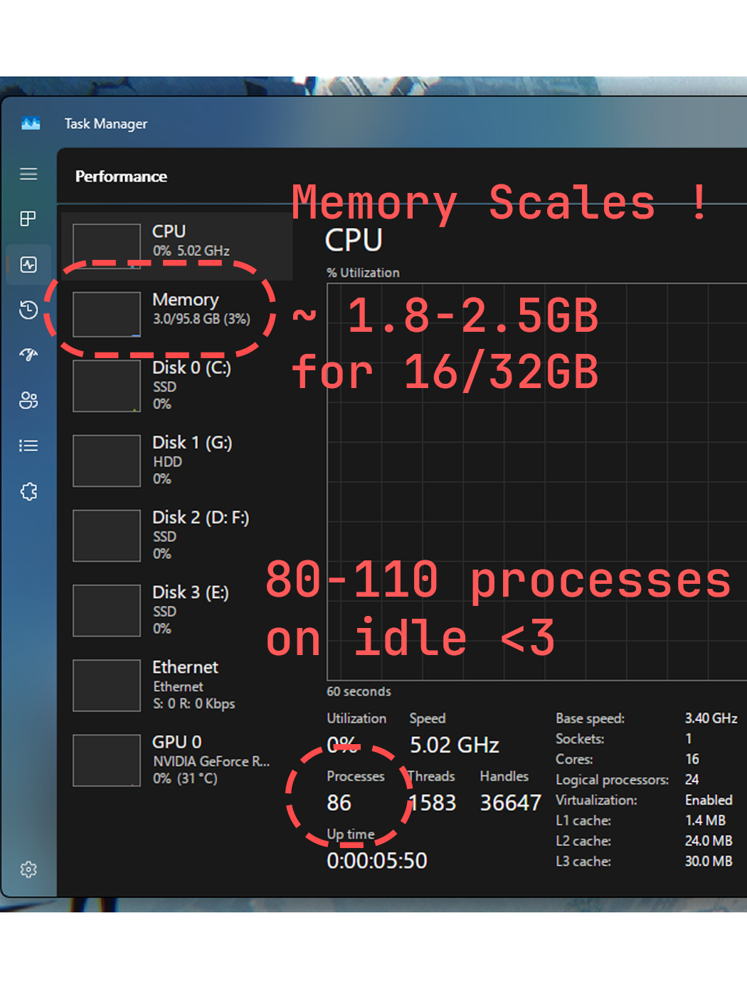 Task Manager Example