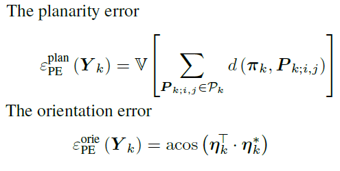 Error Metrics