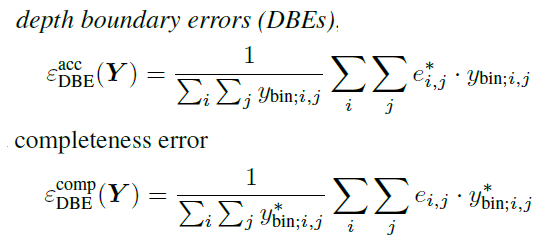 Error Metrics