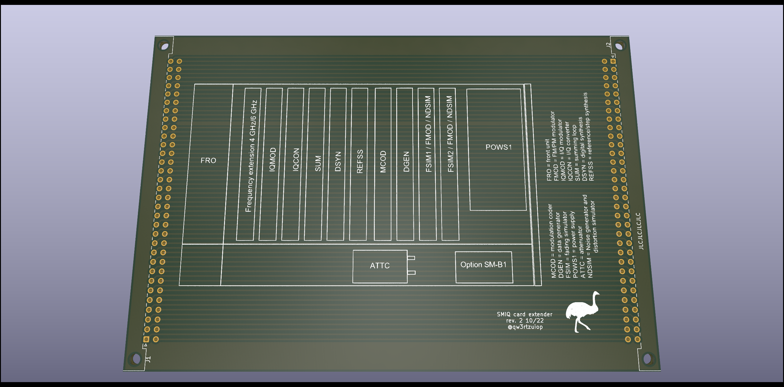 SMIQriser, from the project README