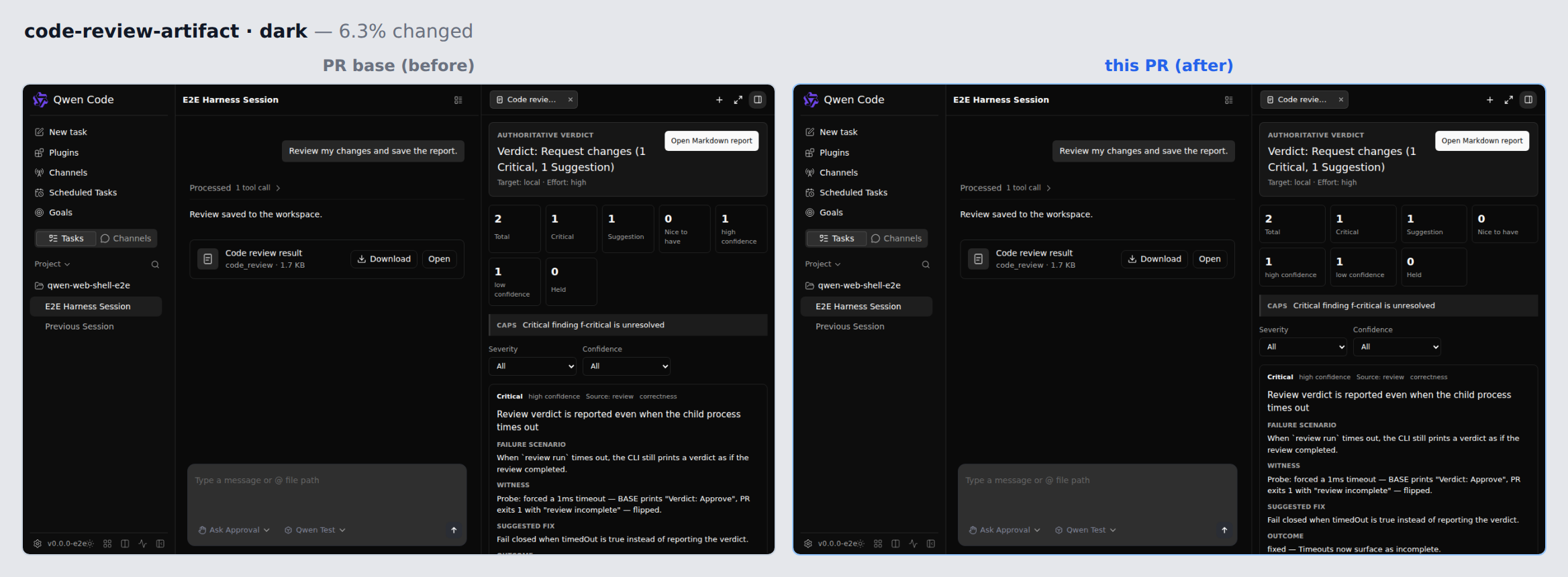 code-review-artifact-dark before/after