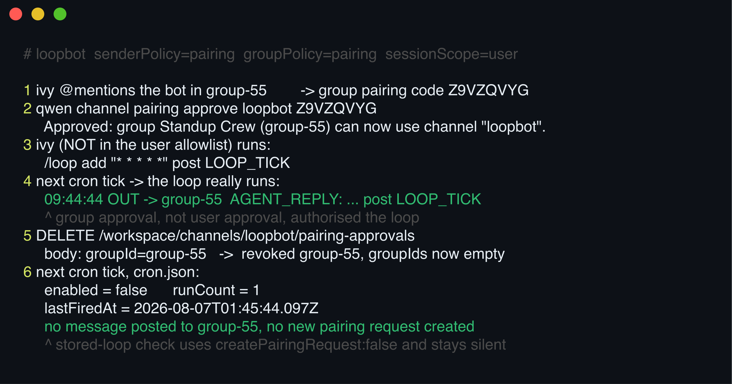 scheduled loop