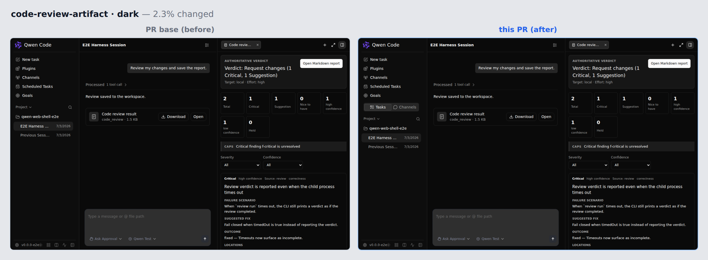 code-review-artifact-dark before/after