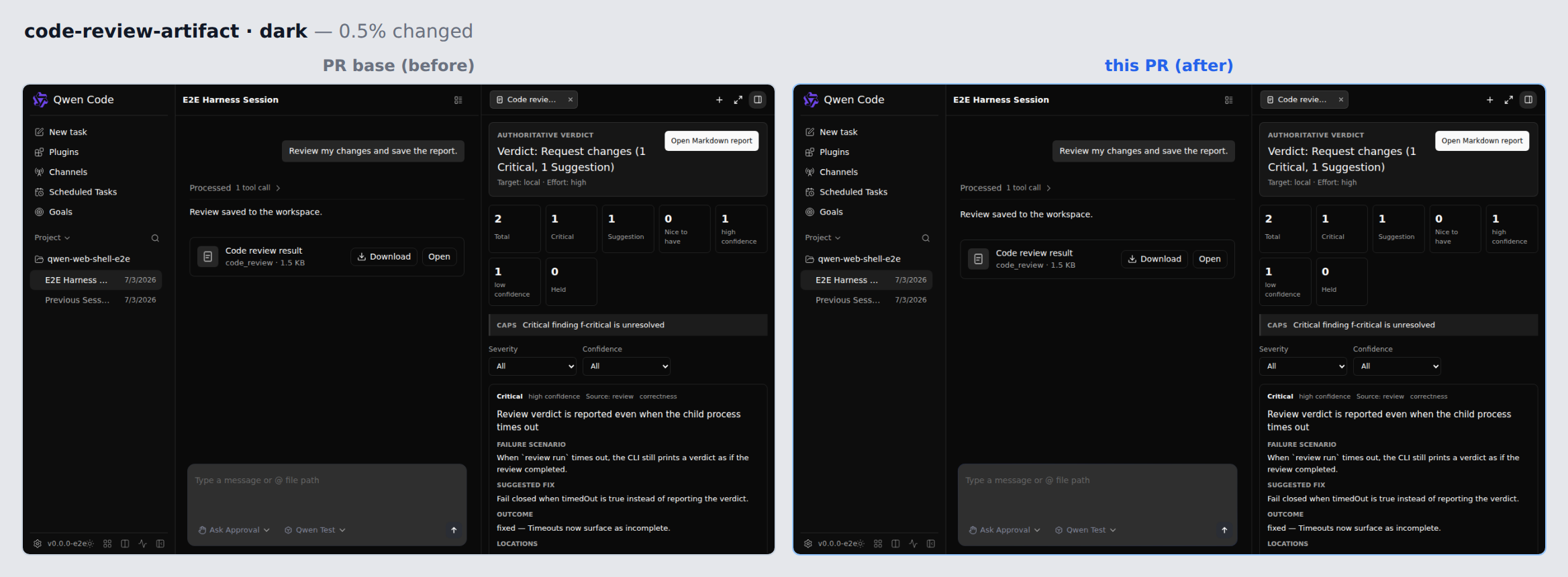 code-review-artifact-dark before/after