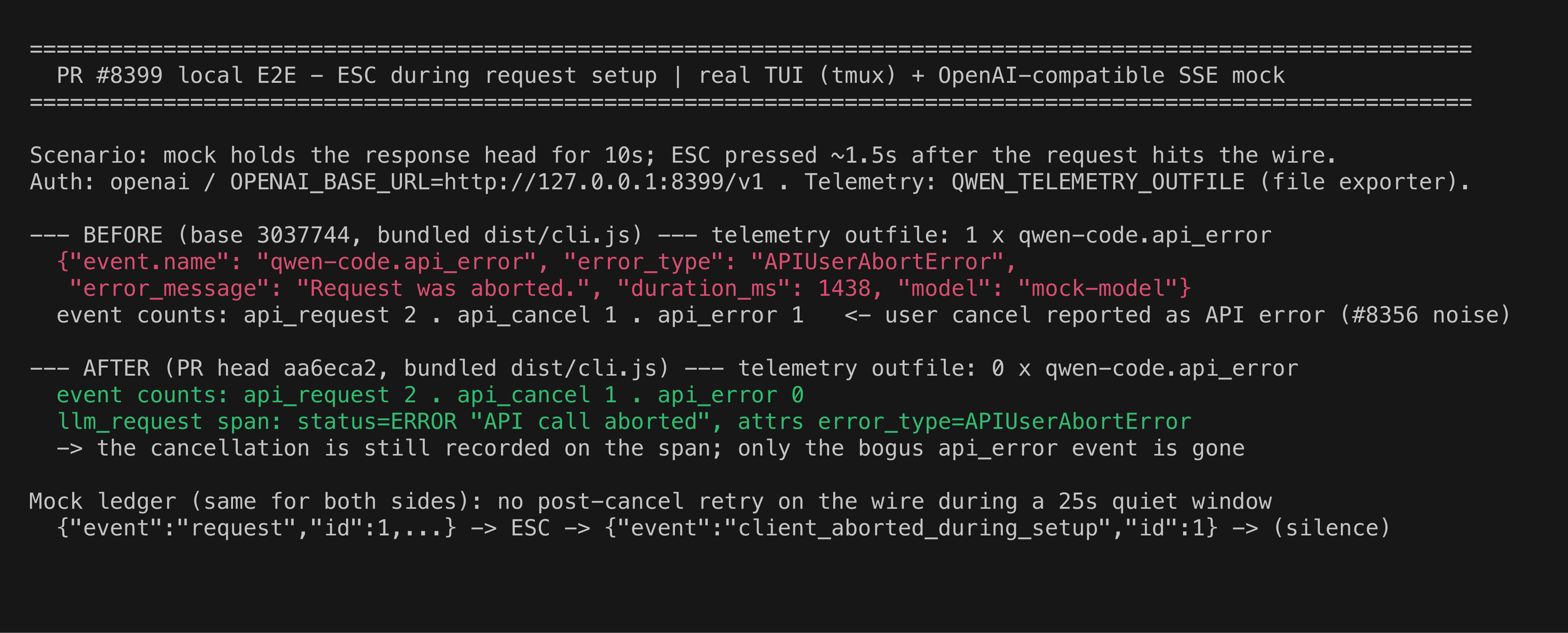 e2e setup-cancel A/B