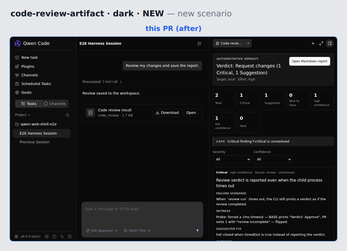 code-review-artifact-dark before/after