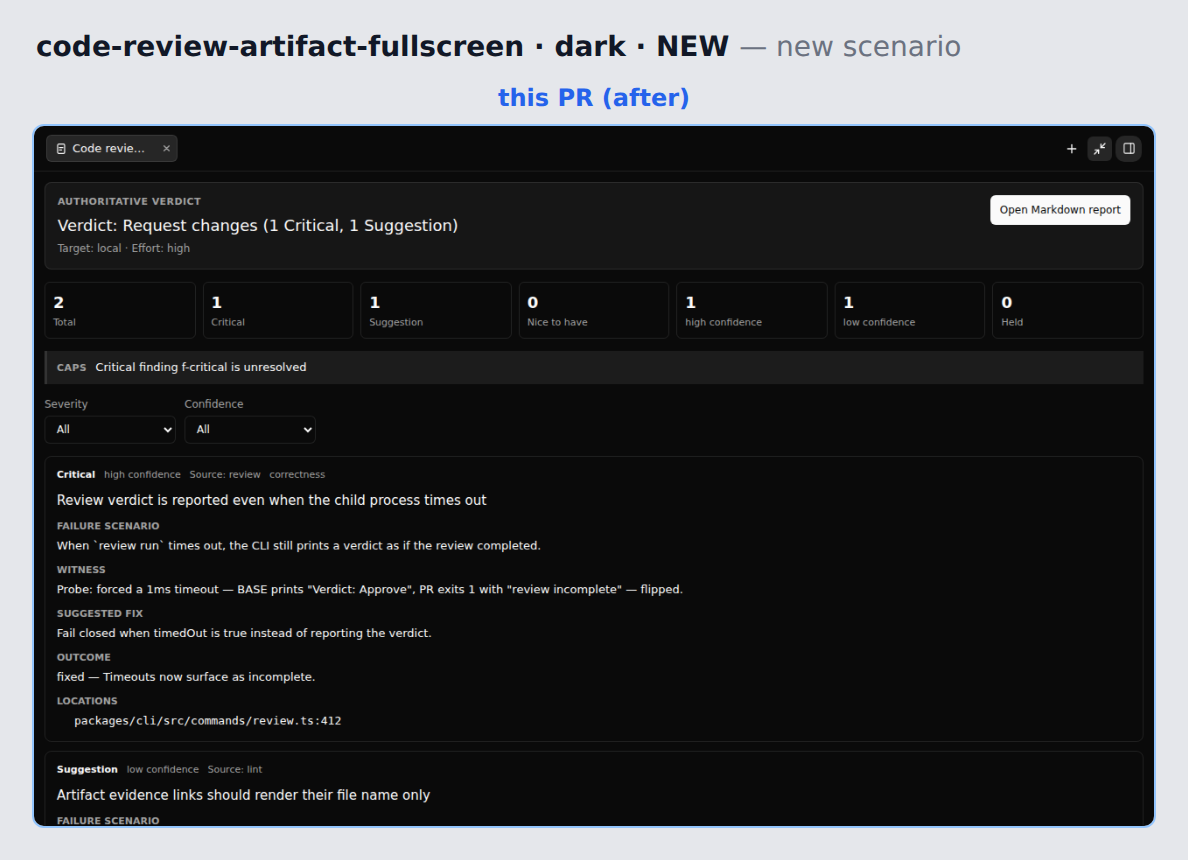 code-review-artifact-fullscreen-dark before/after