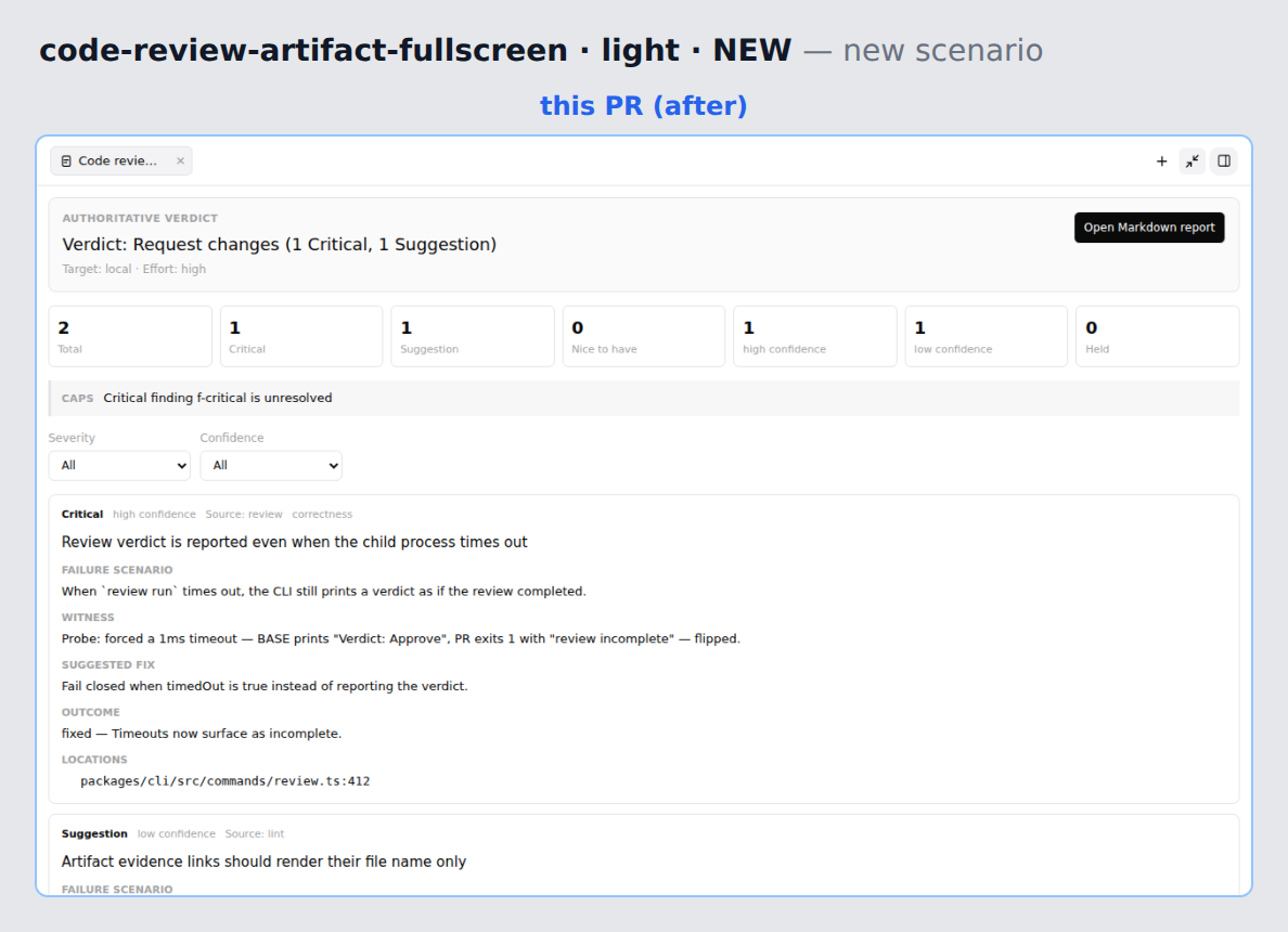 code-review-artifact-fullscreen-light before/after