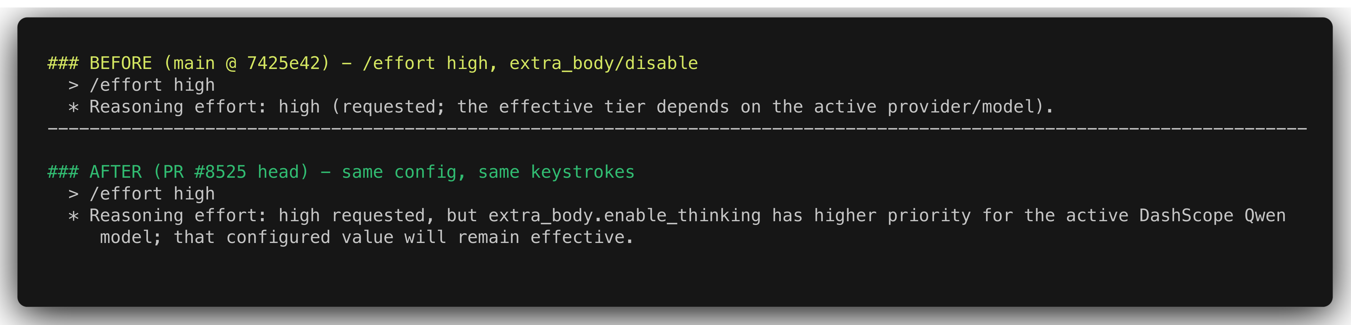 /effort A/B