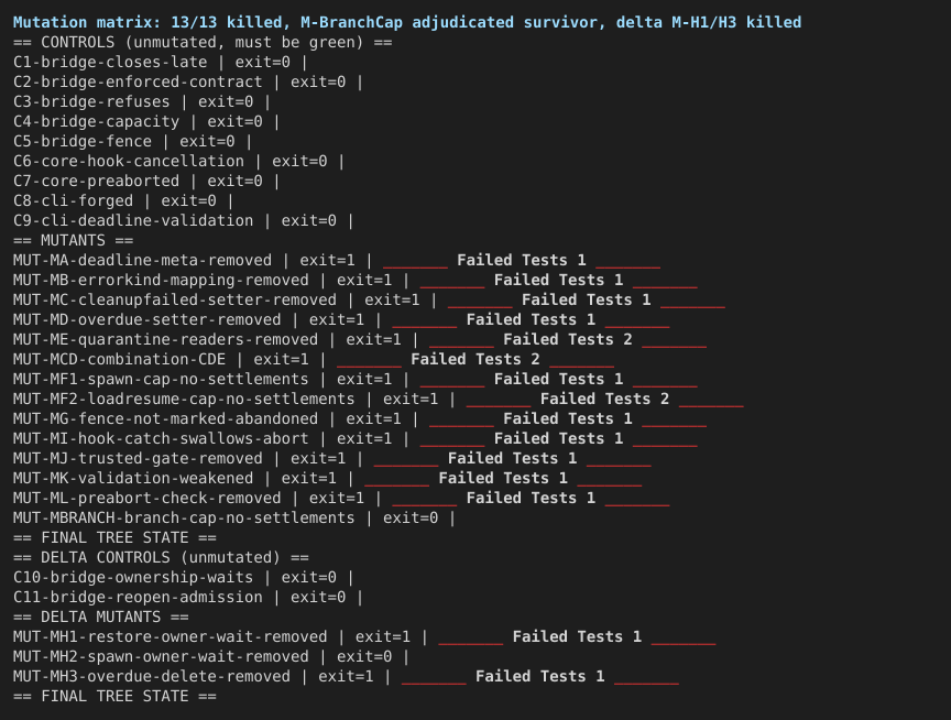 04-mutation-matrix-13-killed-1-adjudicated