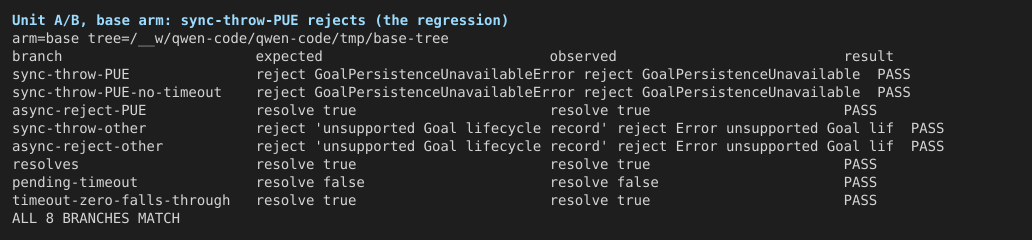 01-unit-parity-base-rejects-sync-throw