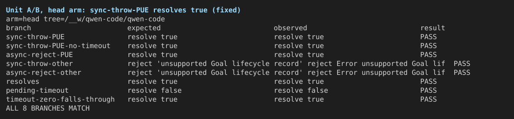 02-unit-parity-head-resolves-sync-throw