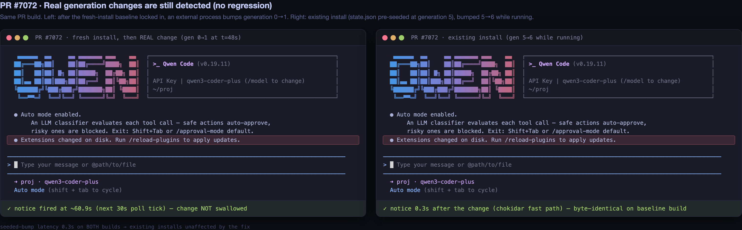 real change detection