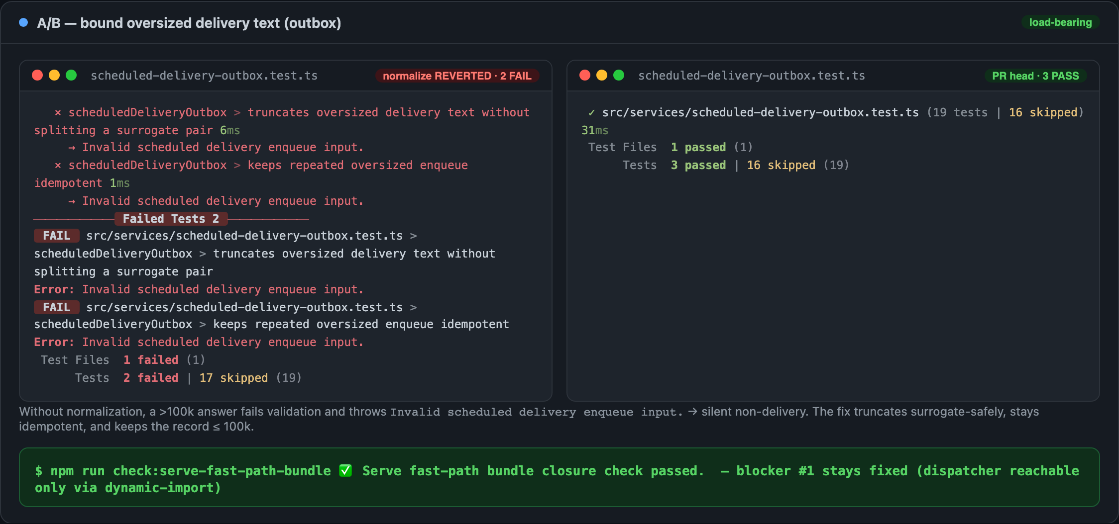 A/B bounded-text