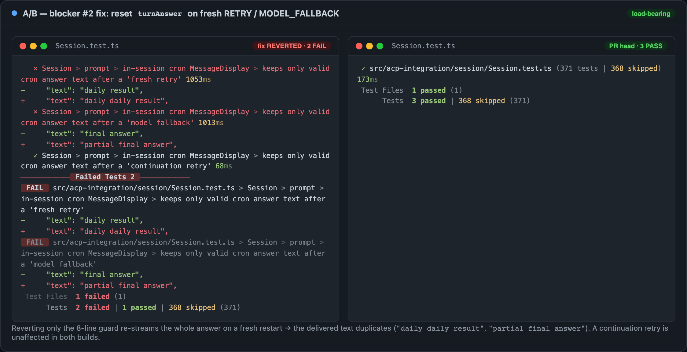 A/B retry-reset