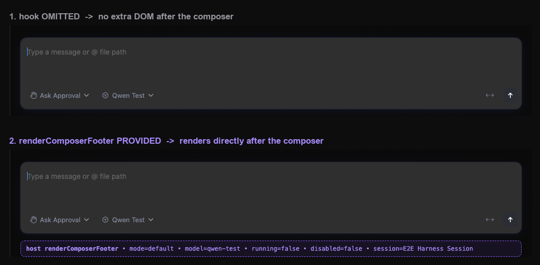 omitted vs provided