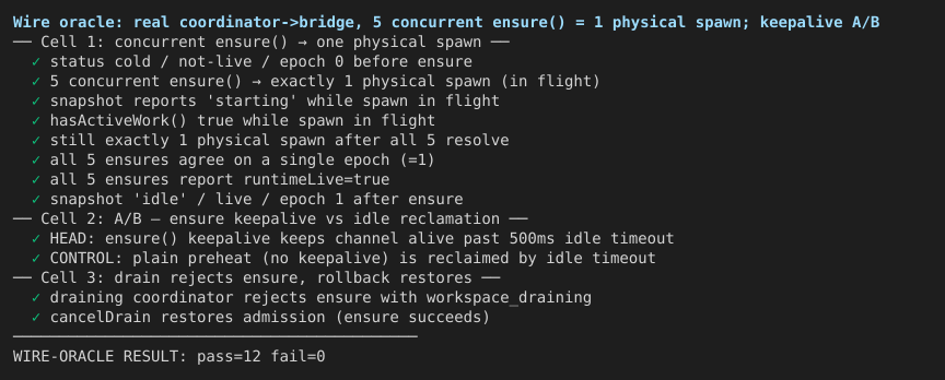 01-wire-oracle-concurrent-ensure