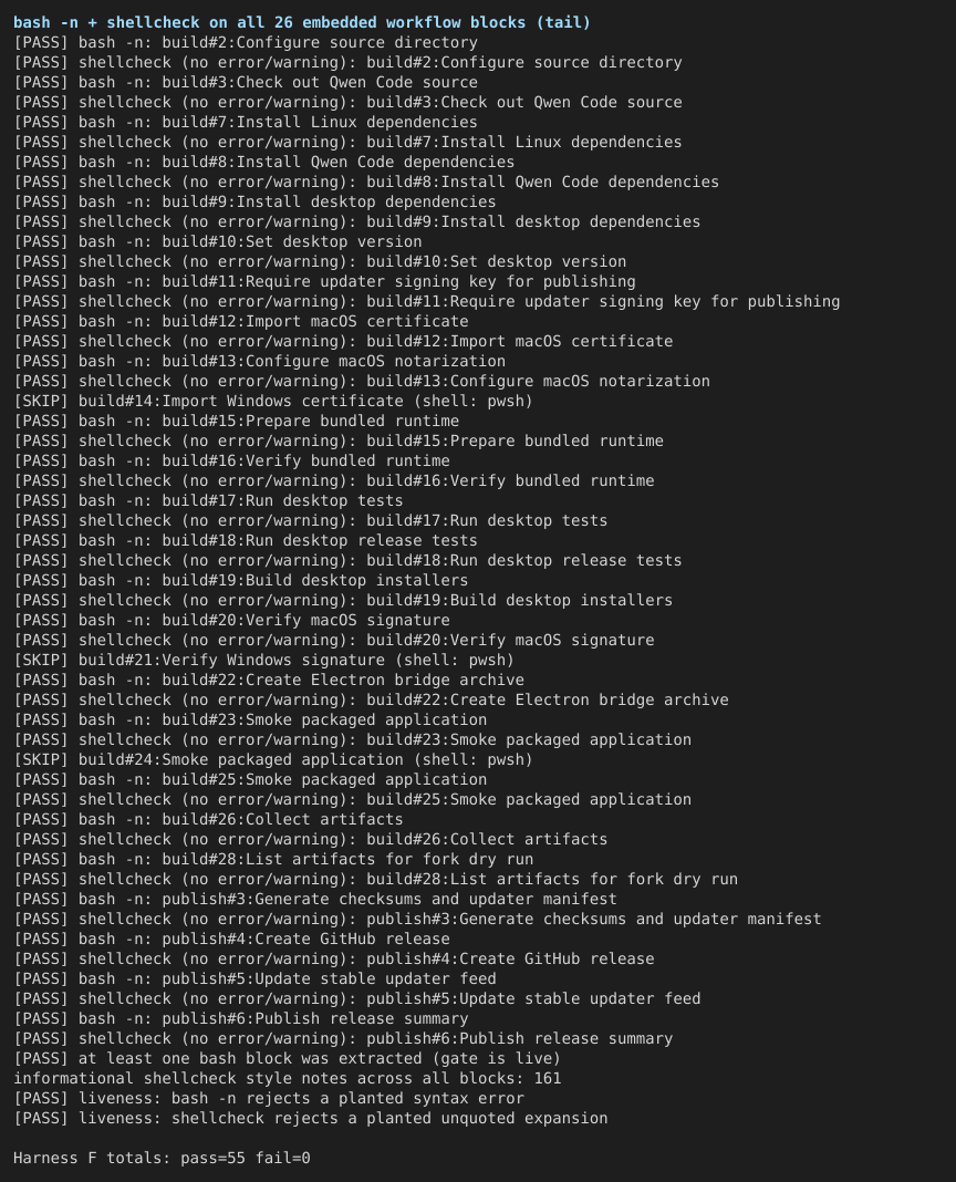 06-embedded-bash-gates