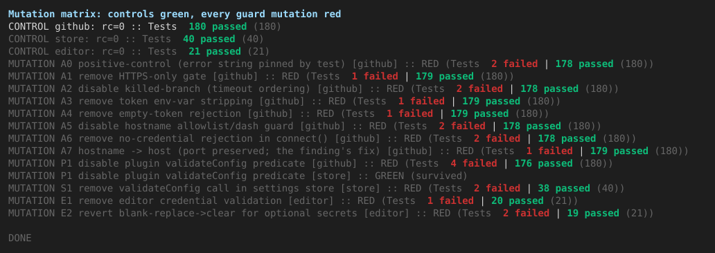 03-mutation-matrix-all-guards-pinned