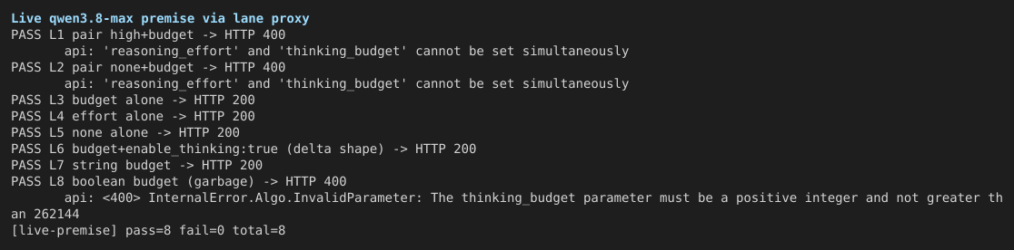 07-live-api-premise