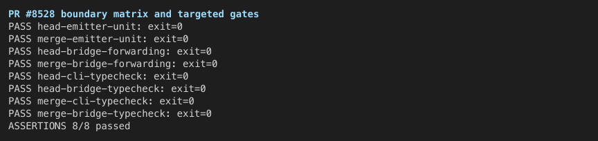 Boundary and targeted gates