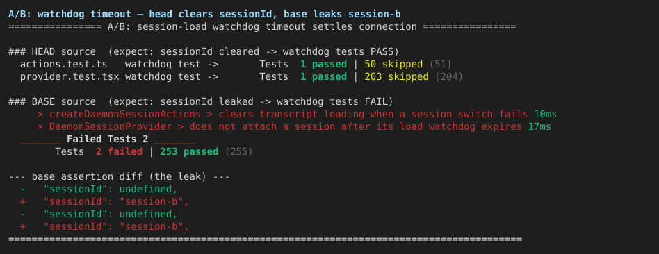 01-ab-watchdog-base-vs-head