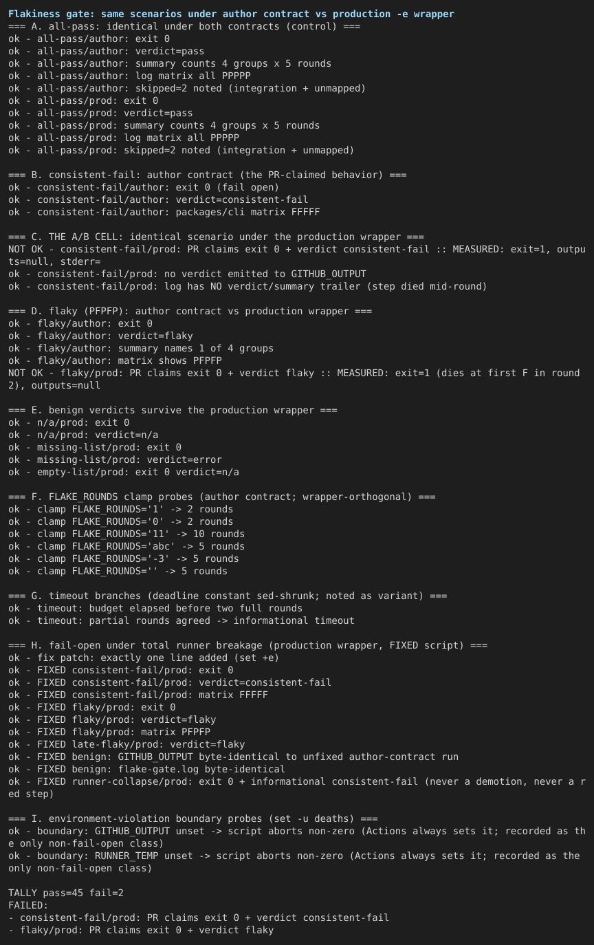02-gate-ab-author-vs-prod-wrapper