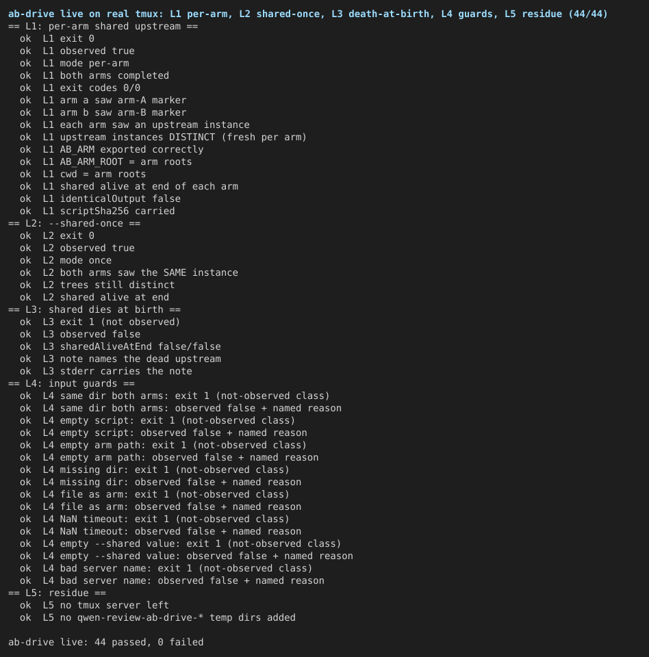 02-ab-drive-live-real-tmux
