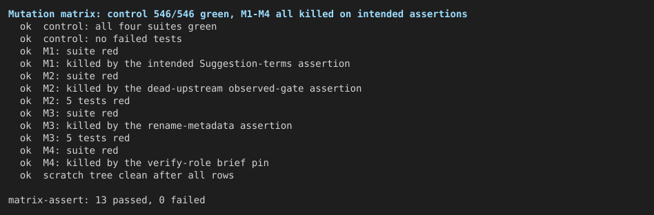 04-mutation-matrix-all-killed