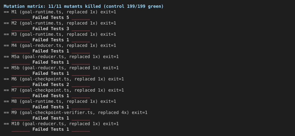 03-mutation-matrix-all-killed