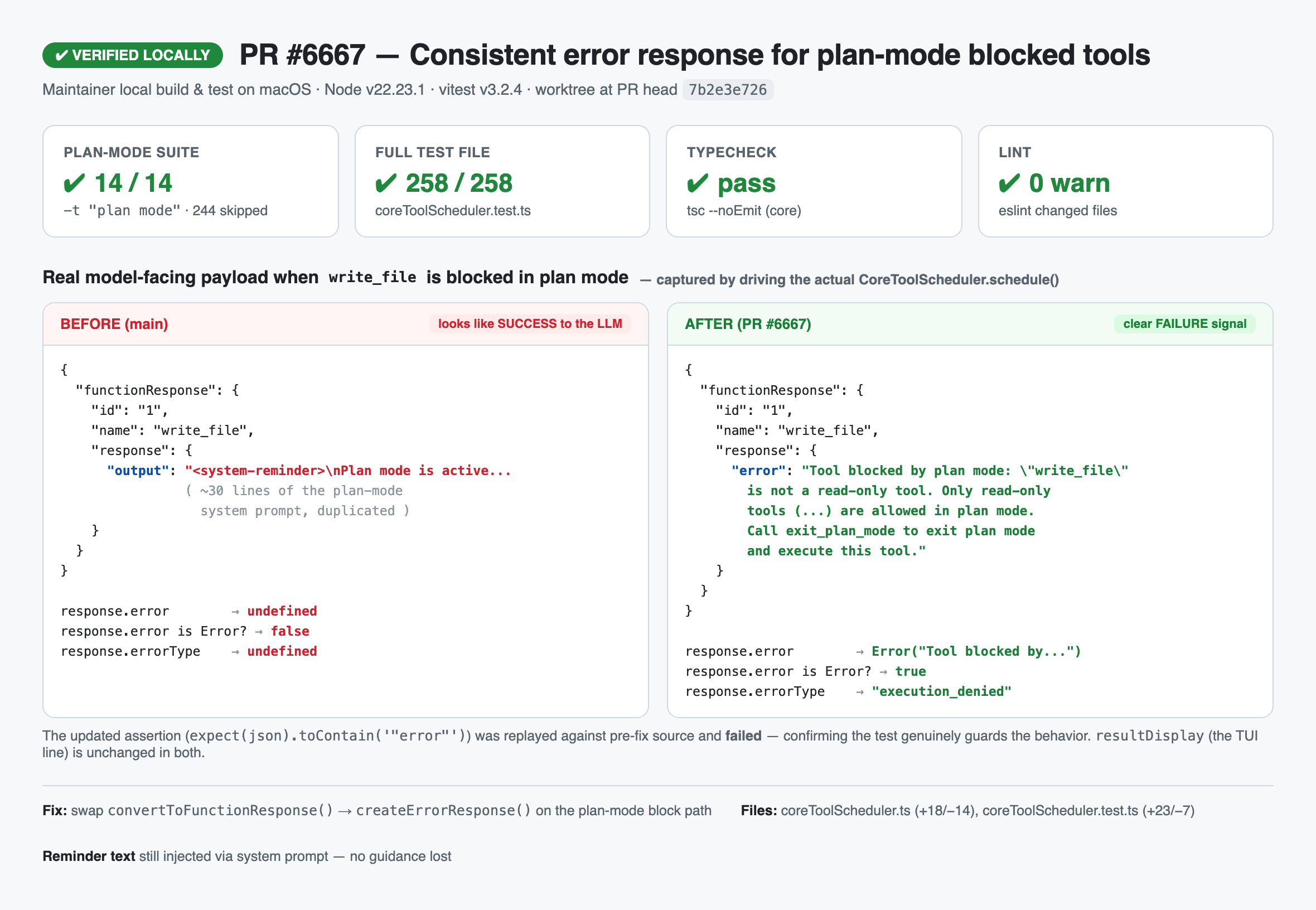 PR 6667 local verification report