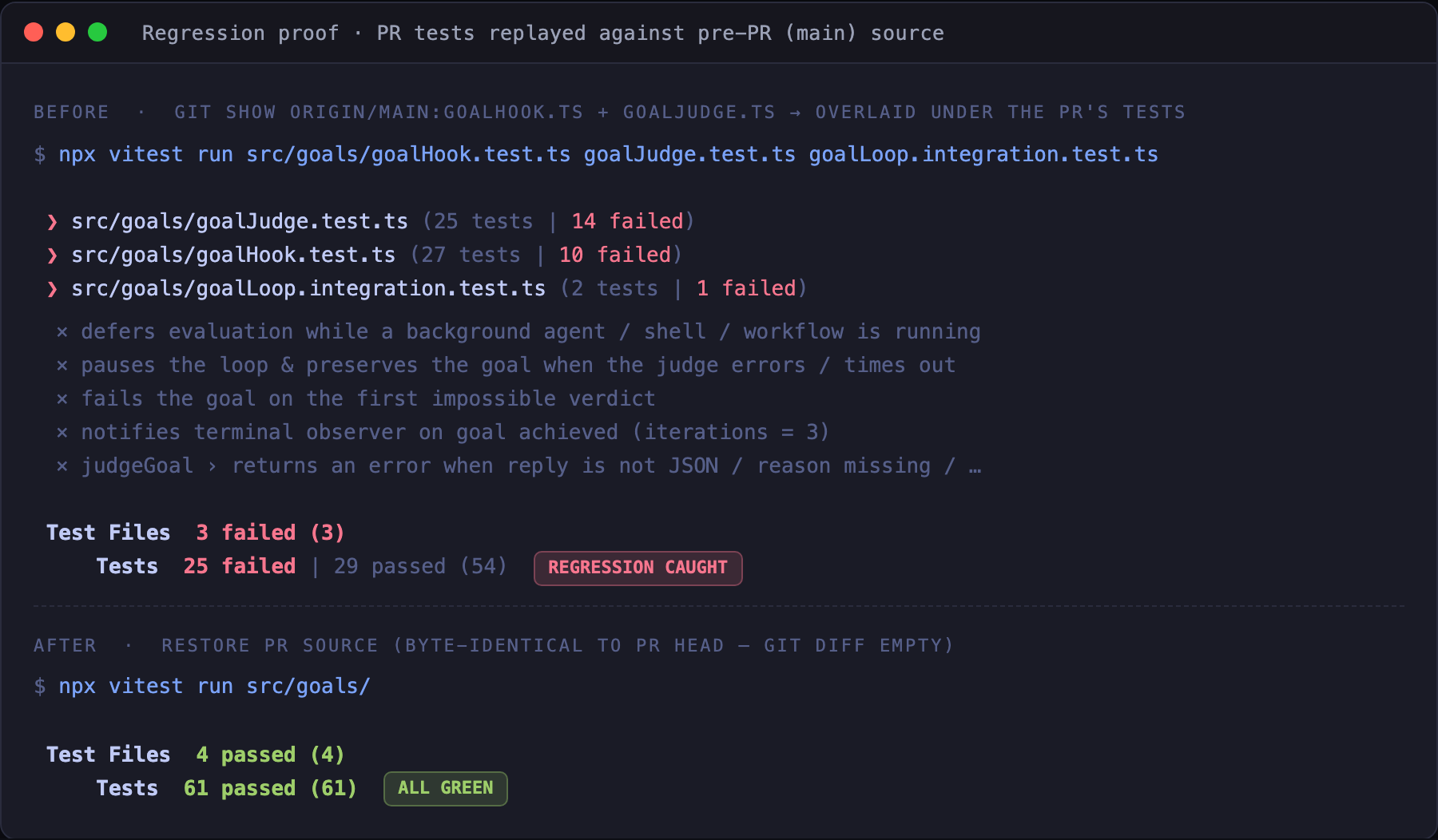 Before/after — 25 tests fail on pre-PR source, 61 pass on PR source
