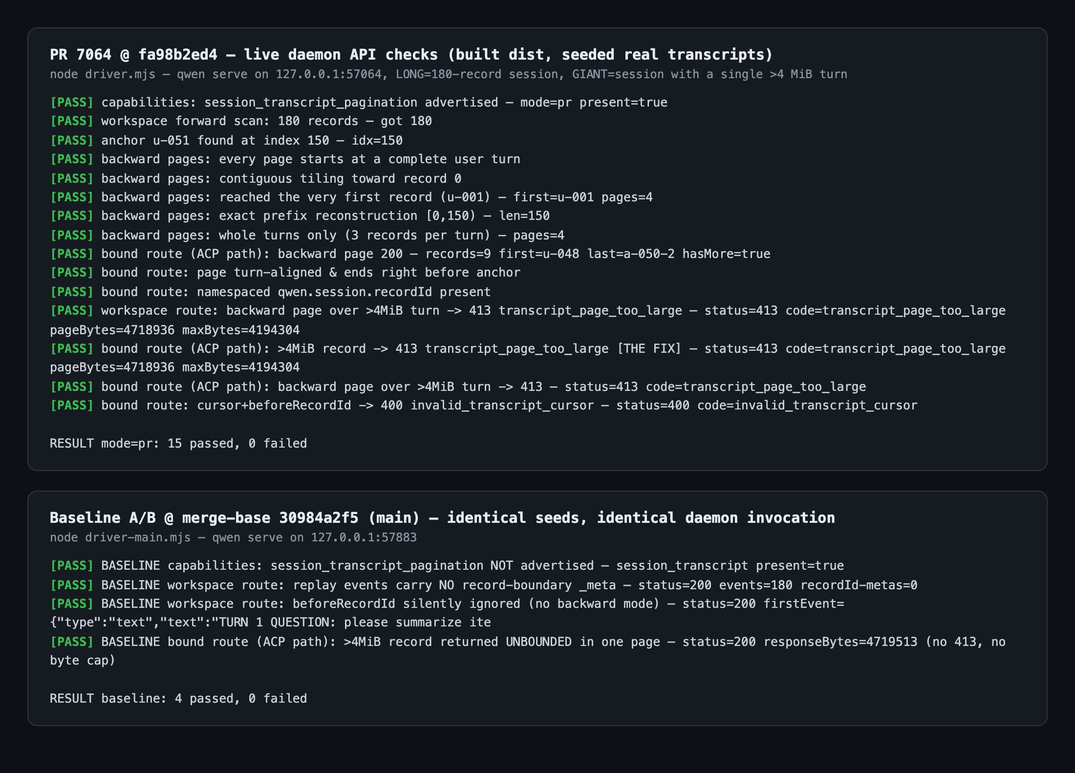 API + A/B evidence