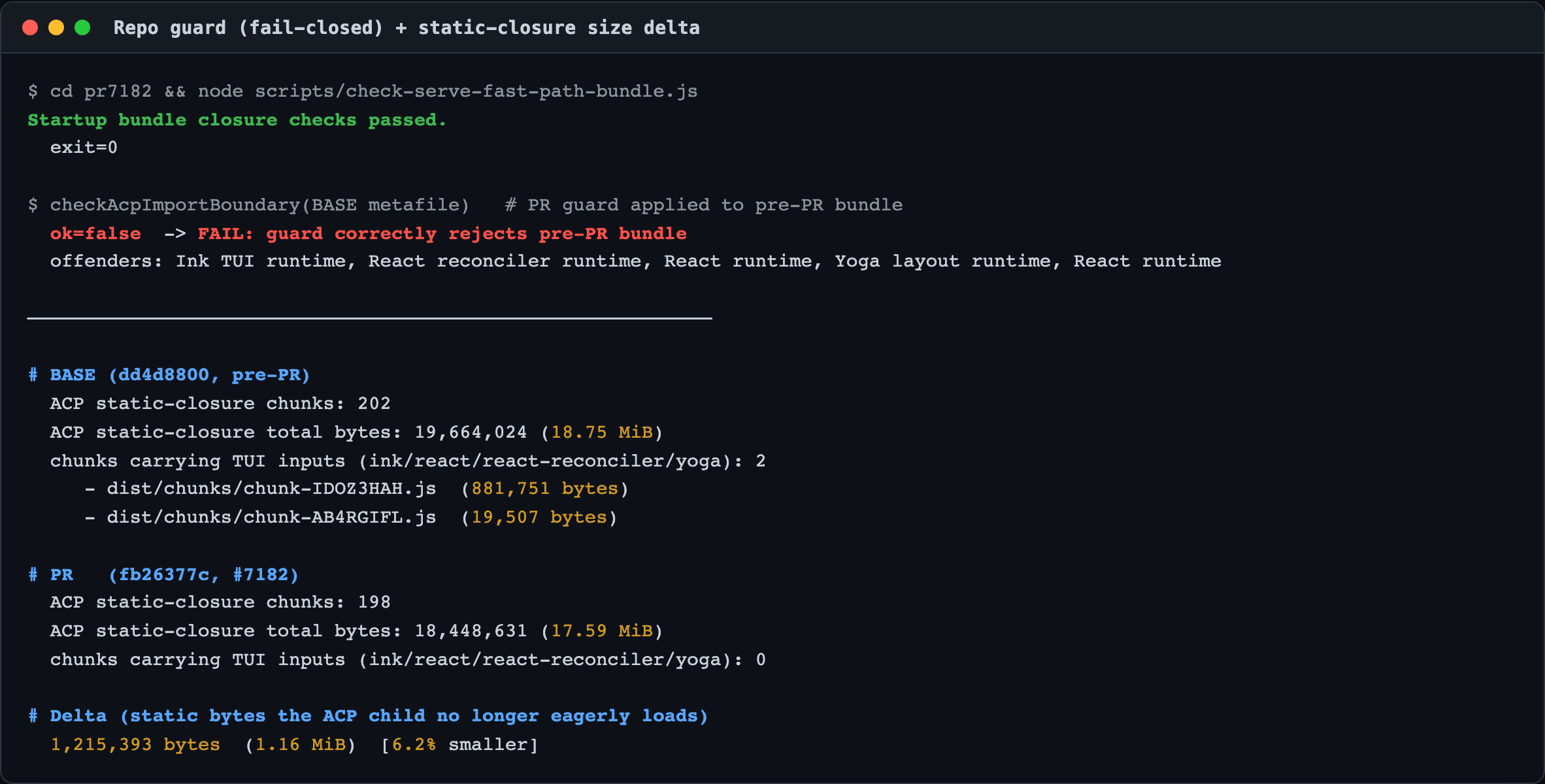 Guard fail-closed and closure size delta