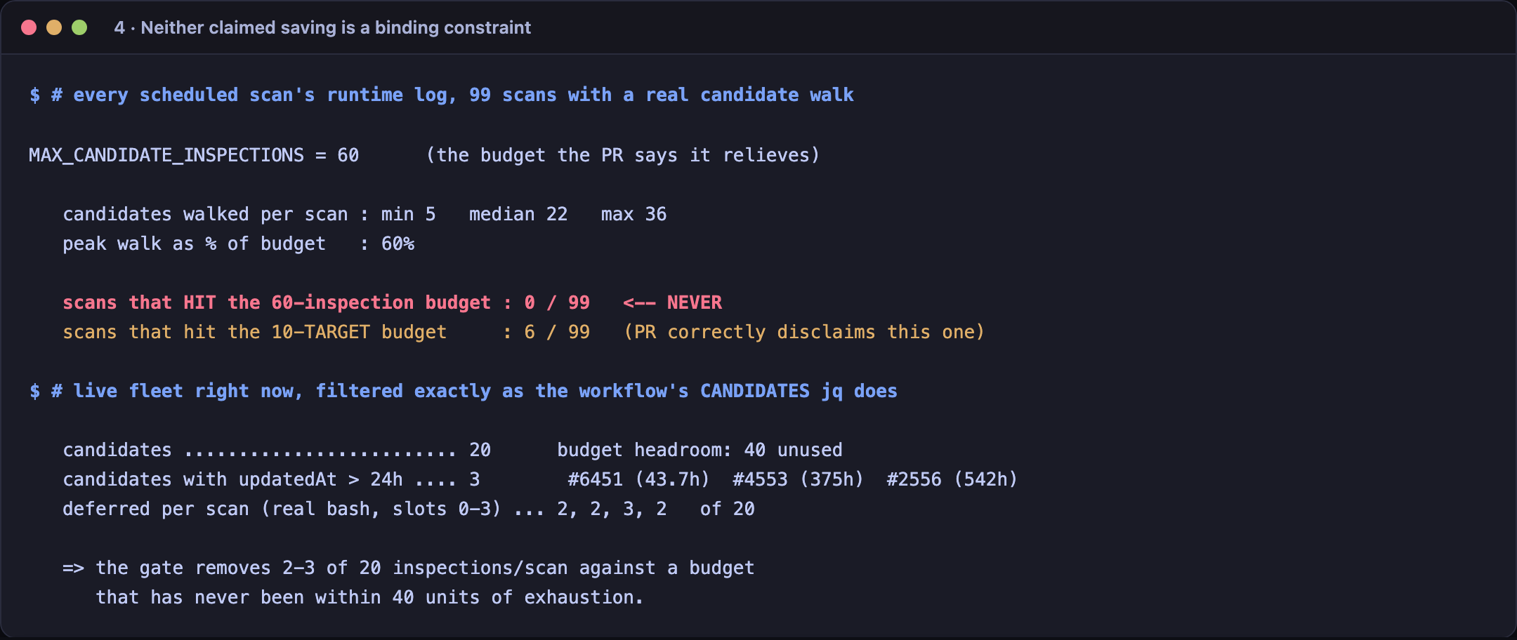 budget