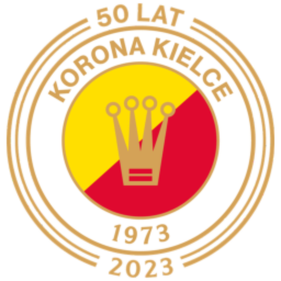 Korona Kielce