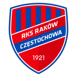 Raków Częstochowa