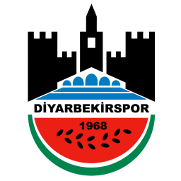 Diyarbekir