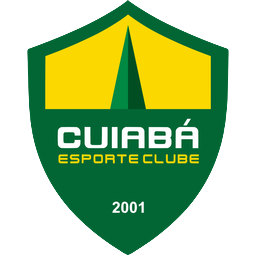 Cuiaba