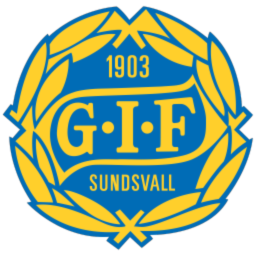 GIF Sundsvall