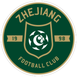 Zhejiang Pro