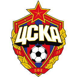 Cska Moskova