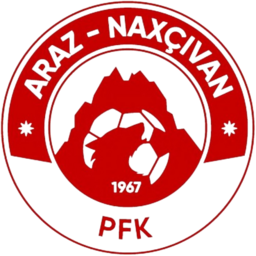 Araz-Nahçıvan